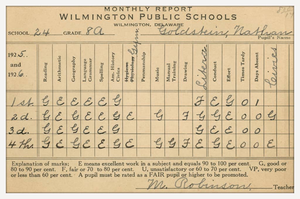 Wilmington Report Card