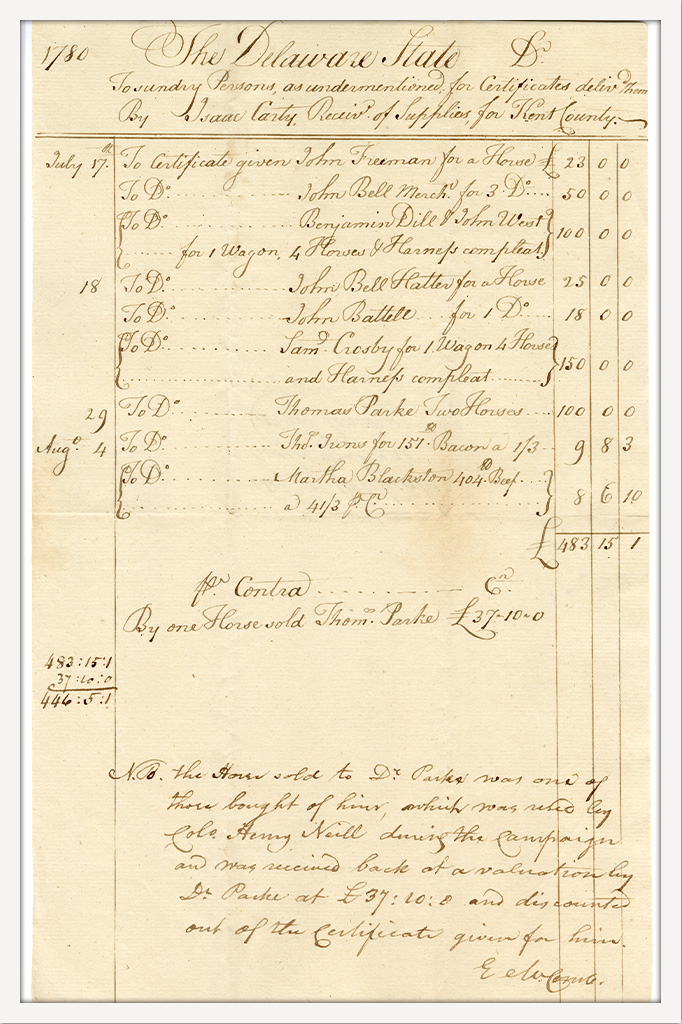 Handwritten ledger page recording supply transactions for Kent County. Columns include the date, the person to whom a certificate was issued, items or quantities supplied, and the corresponding price, all written in neat ink script.