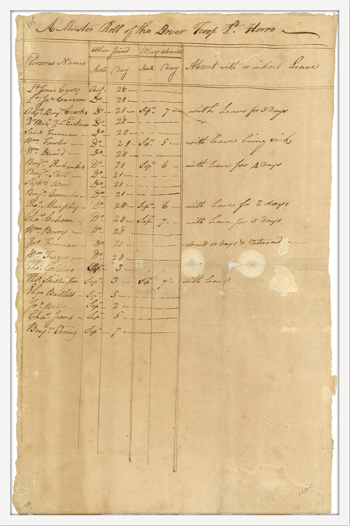 Handwritten 18th-century muster roll. The document lists soldiers’ names in columns, with dates of enlistment and absence, and notes on absences, all written in brown ink on aged paper.