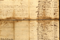 1684: List of Kent County Landowners
