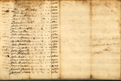 1684: List of Kent County Landowners pt2