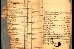 1688: List of Kent County Landowners pt3