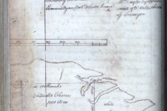 1680: Survey for Whitwell's Chance 1000 acres