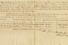 Thurlow, John James and Wife